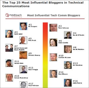 Top 25 Tech Comm Blogs 2010